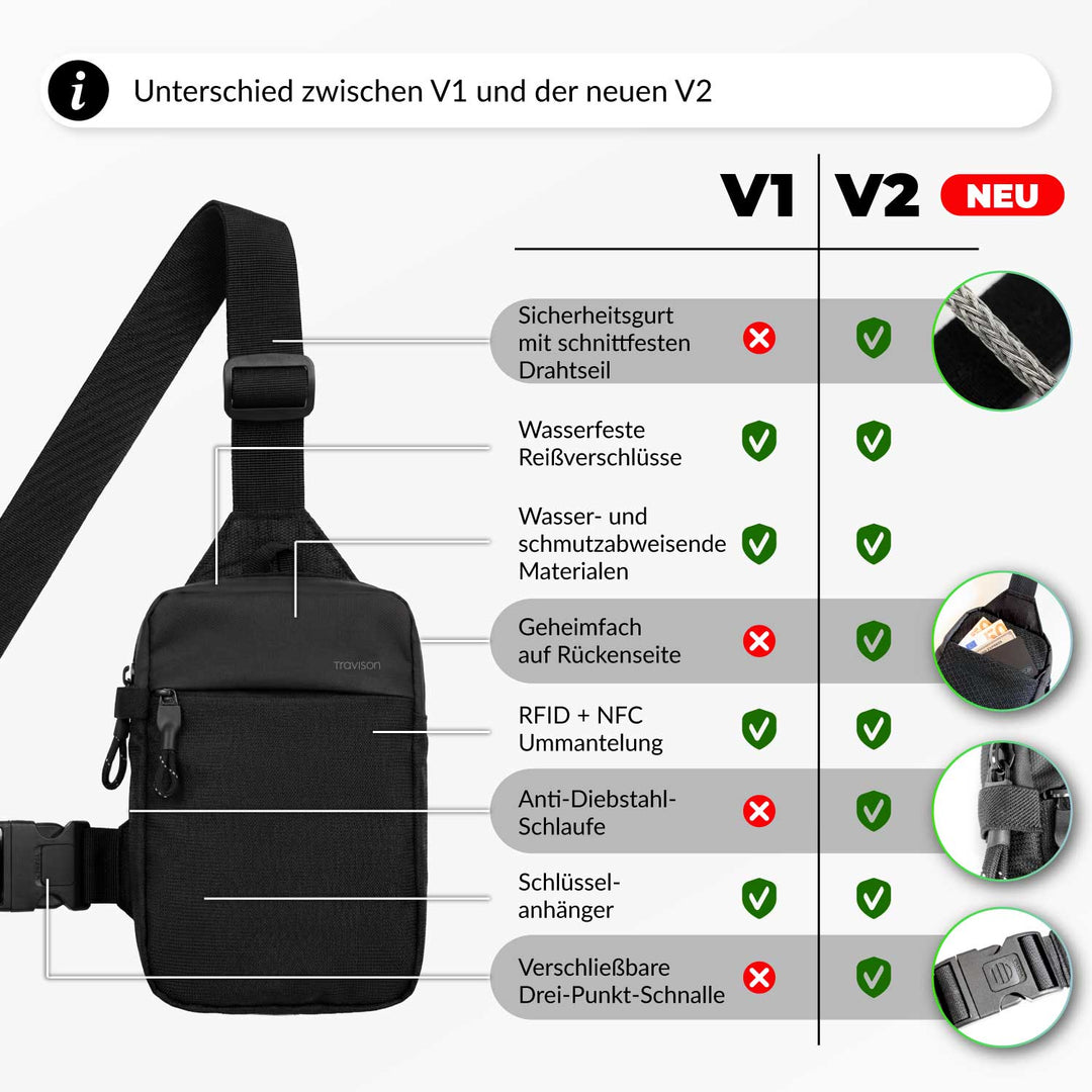 Sling Bag
